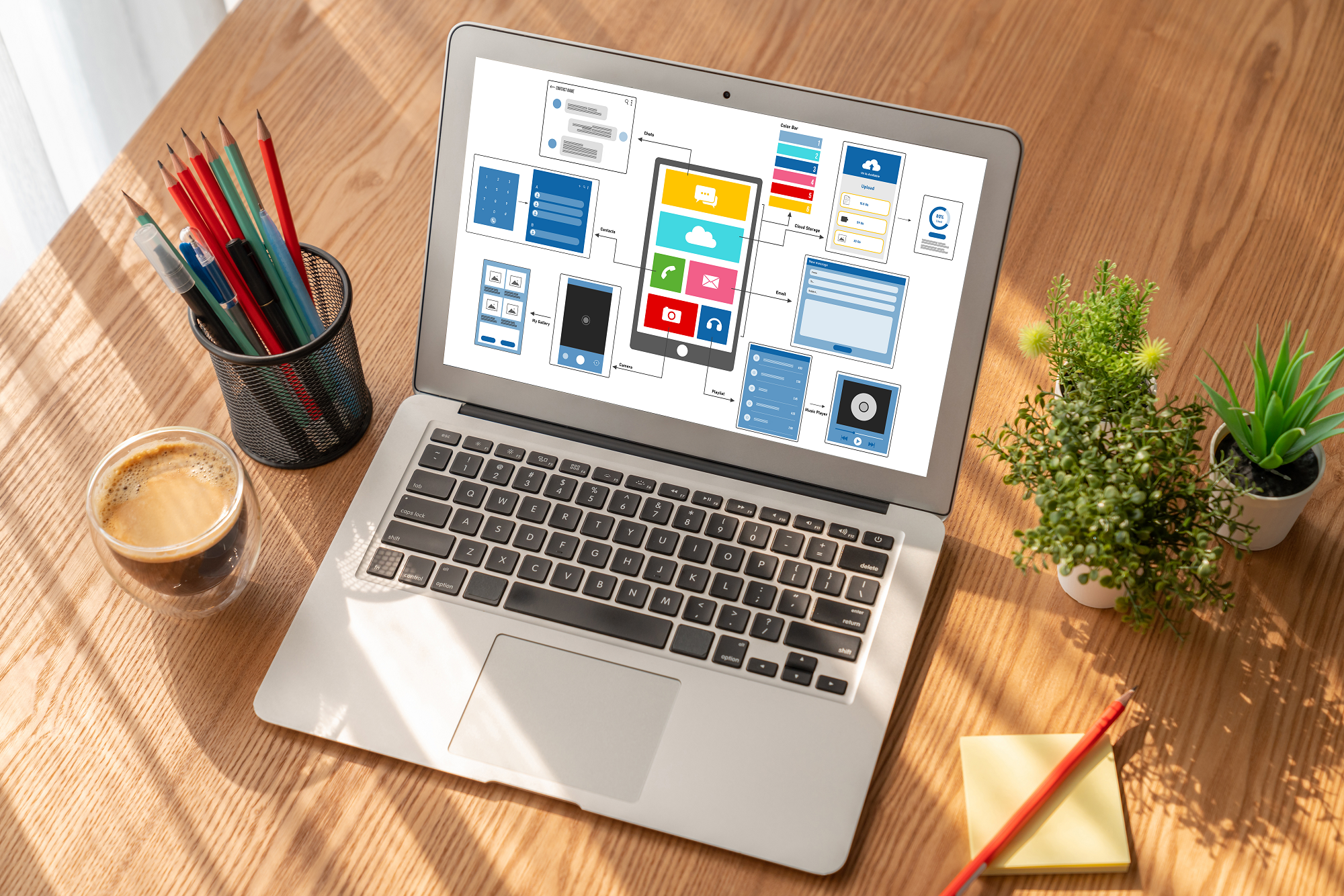 Beispiel Webdesign Se-Di | Service Dienstleistung